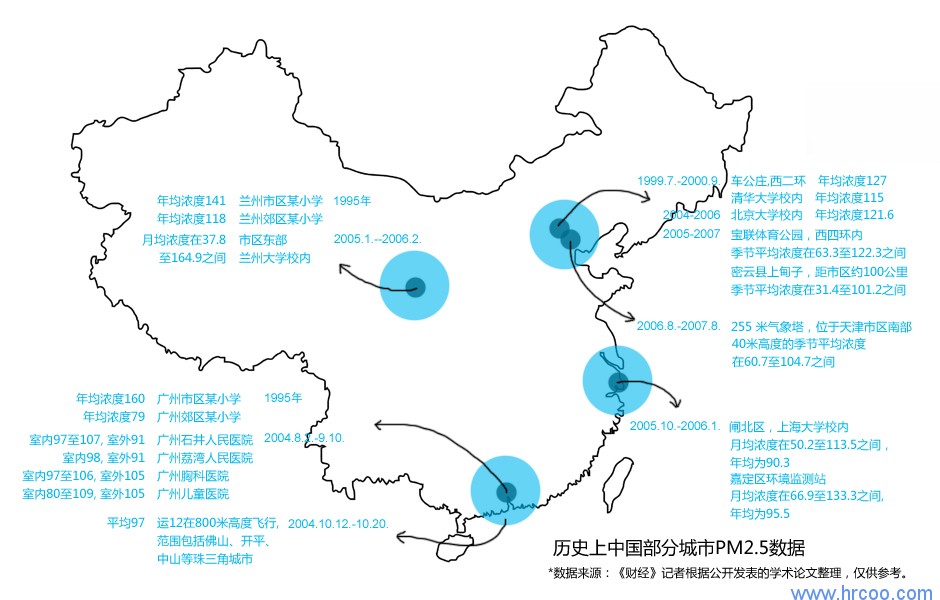 上海室內(nèi)空氣質(zhì)量檢測中心-上海CMA檢測報告