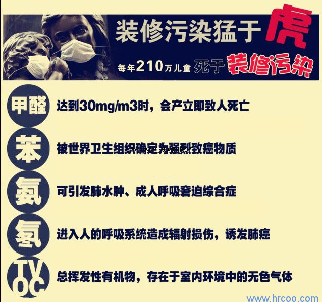 上海室內(nèi)空氣質(zhì)量檢測(cè)中心-上海CMA檢測(cè)報(bào)告